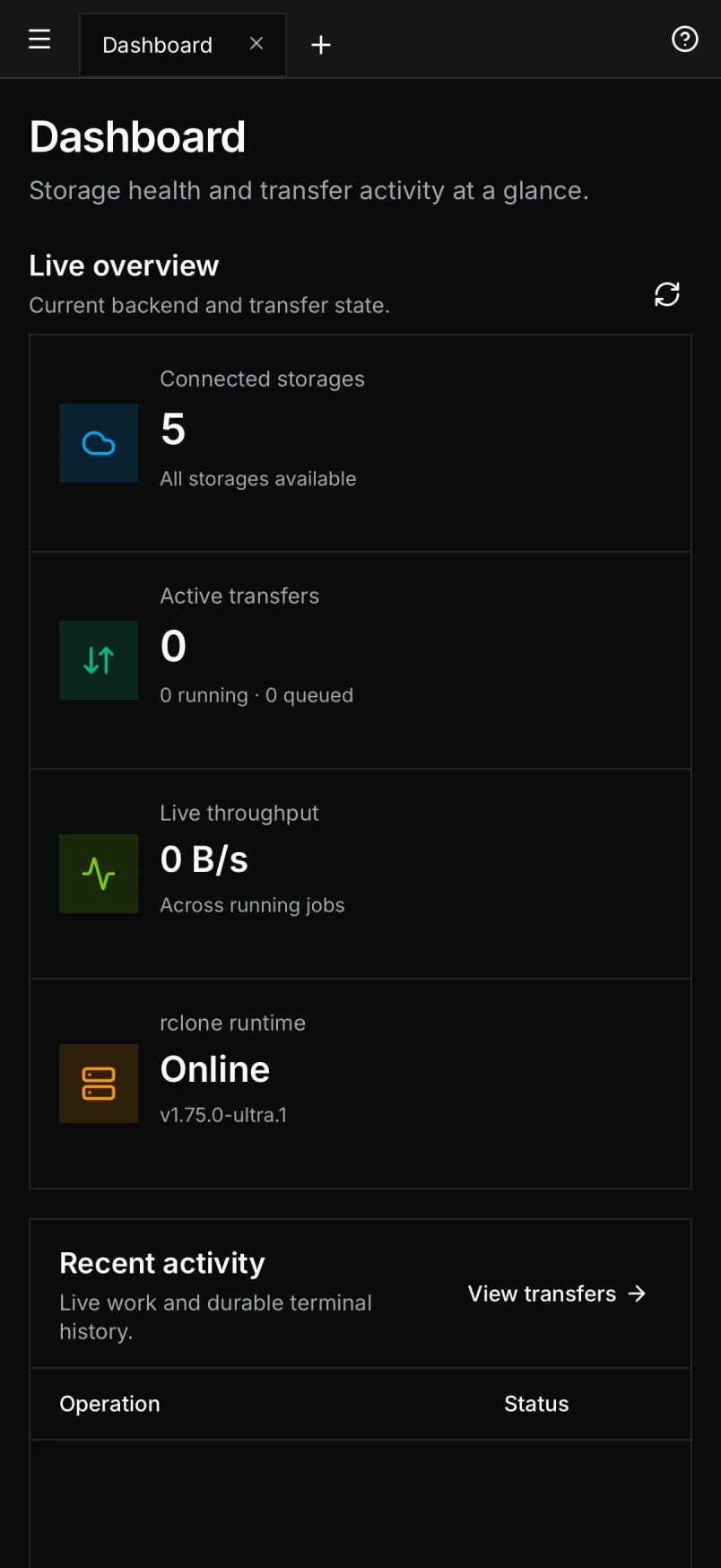 The dashboard on a phone.