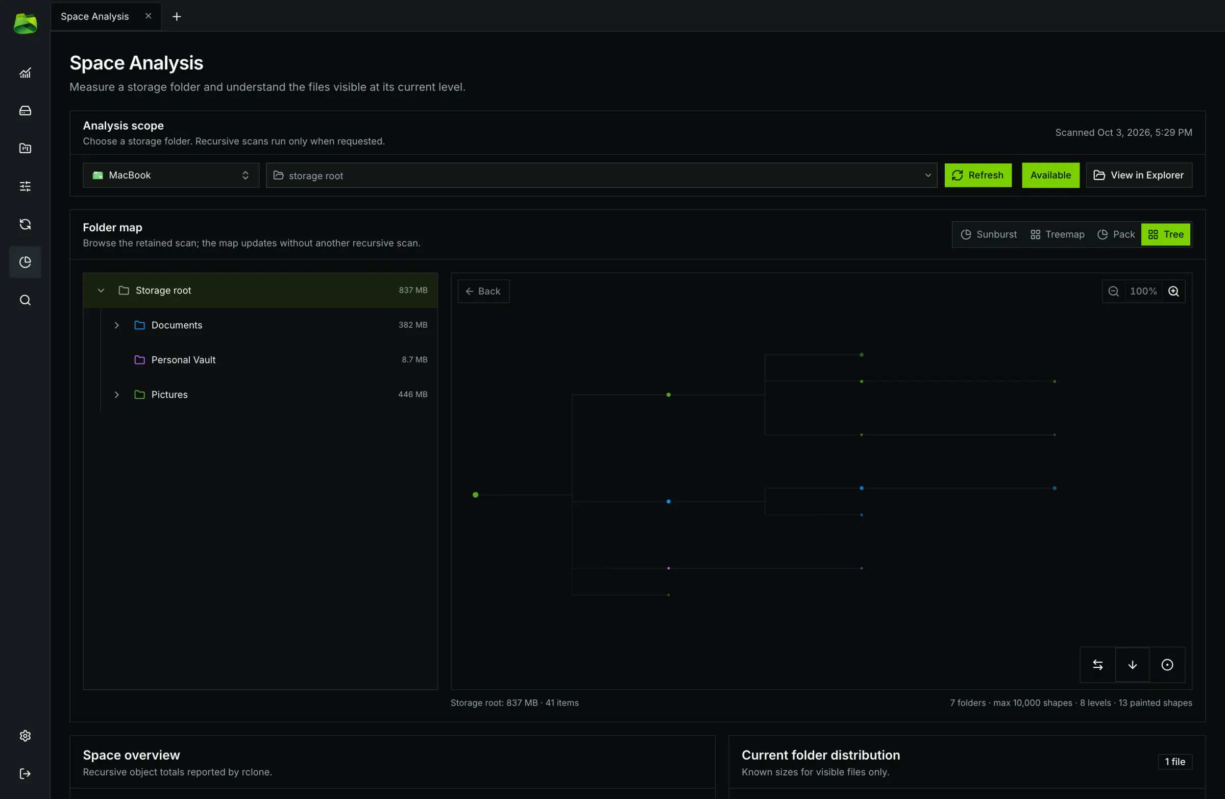 Dendrogram view: logical branching tree showing paths and precise file sizes.