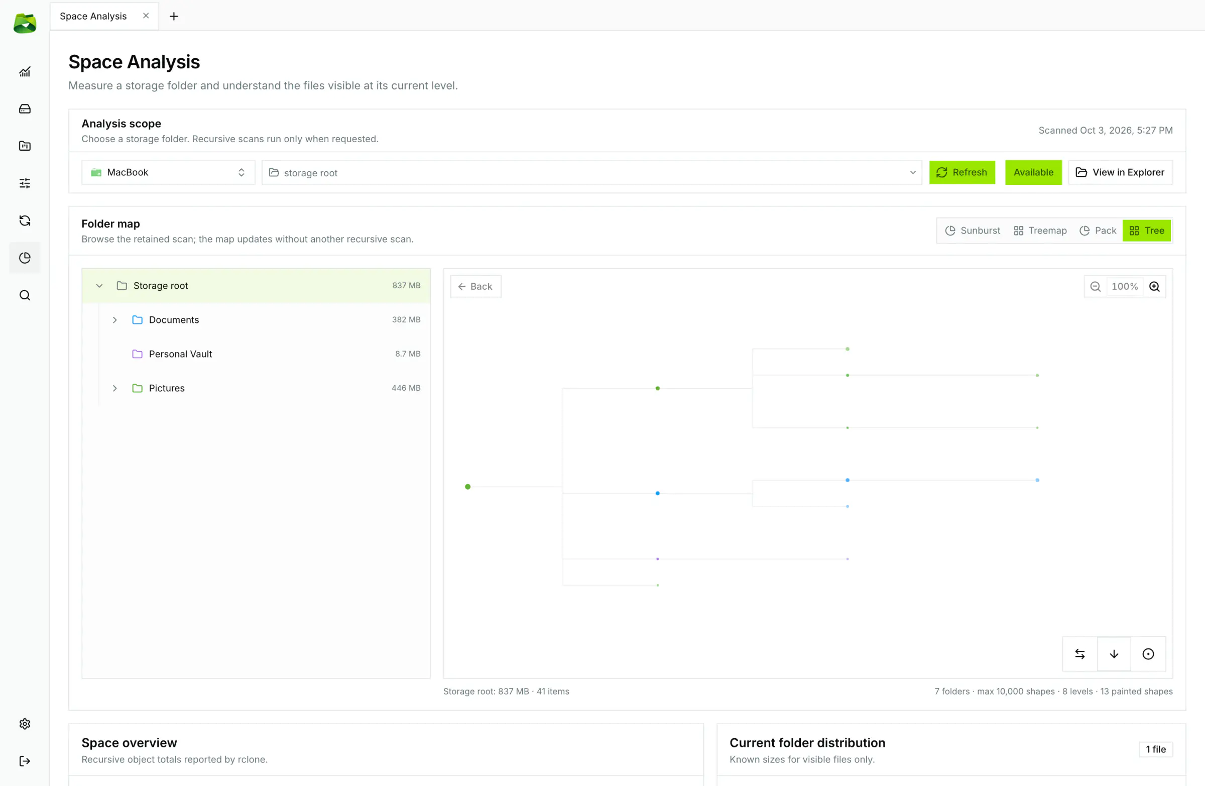 Dendrogram view: logical branching tree showing paths and precise file sizes.