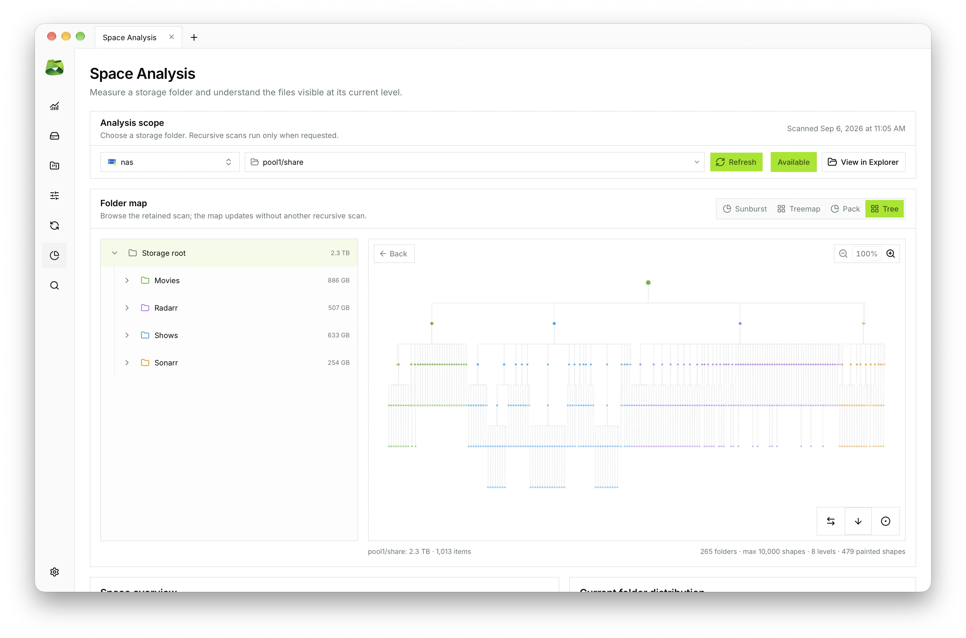 Dendrogram view: logical branching tree showing paths and precise file sizes.